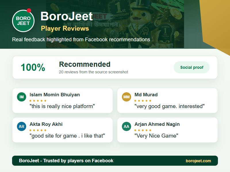 BoroJeet daily check in rewards